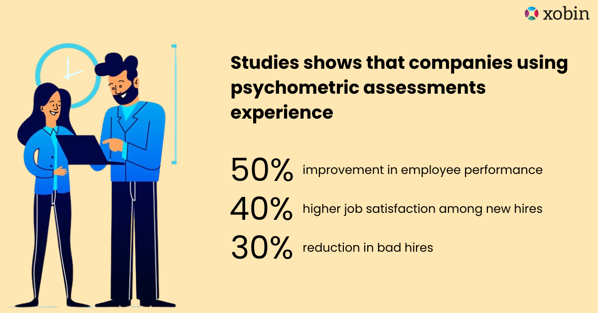 Benefit of Psychometric Testing and Assessment to Companies