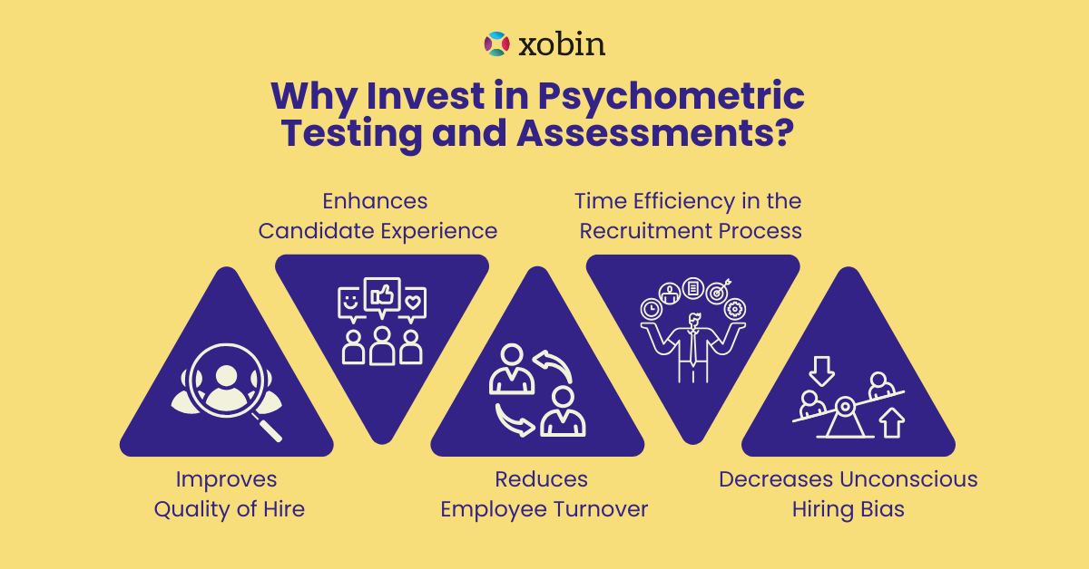 Why Should You Invest in Psychometric Testing and Assessments?