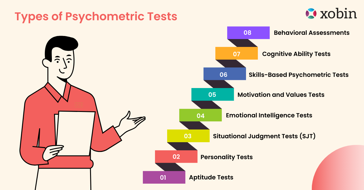 Types of Psychometric Test