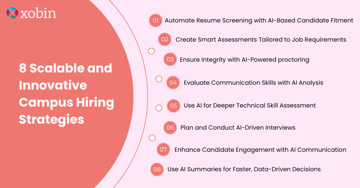 Innovative Campus Hiring Strategies
