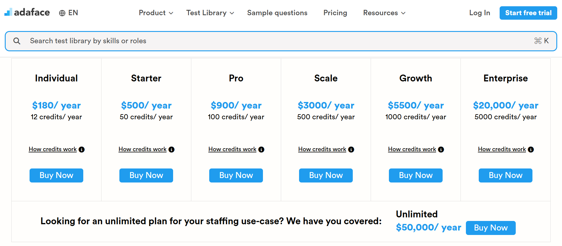 Adaface pricing