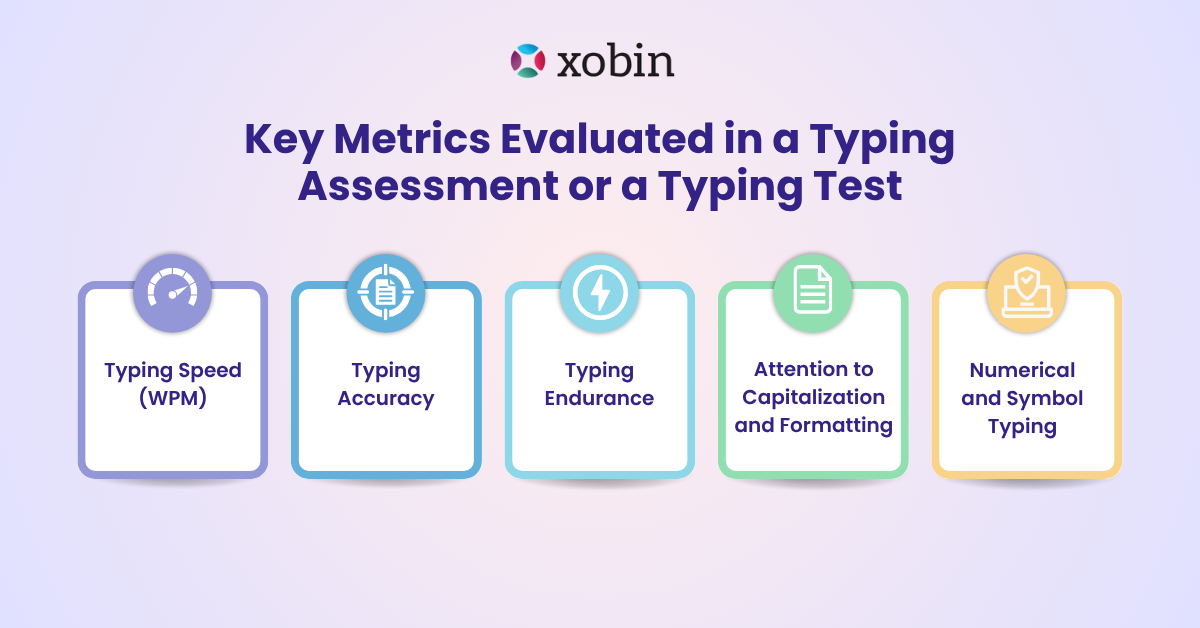 Key Metrics Evaluated in a Typing Assessment or a Typing Test