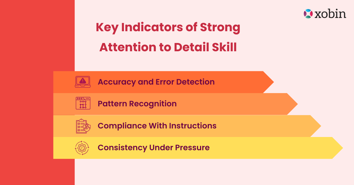 Key Indicators of Strong Attention to Detail Skill