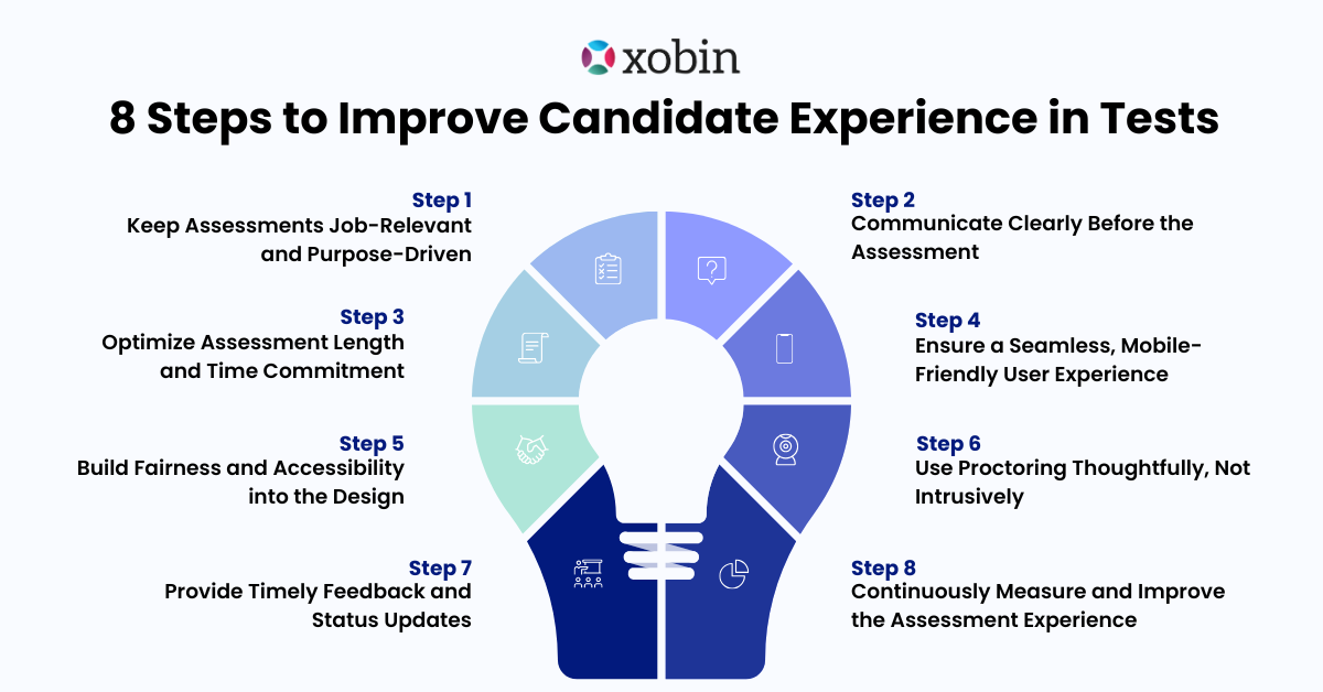 8 Steps to Improve Candidate Experience in Assessments