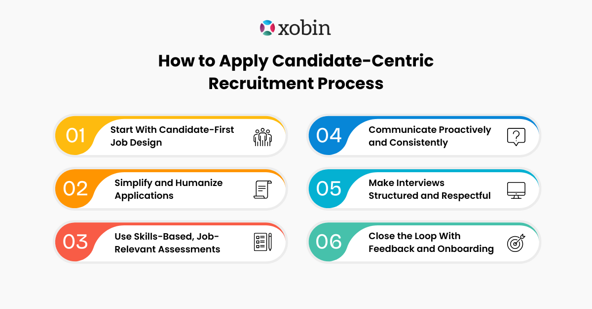 How to Implement Candidate-Centric Recruitment Process