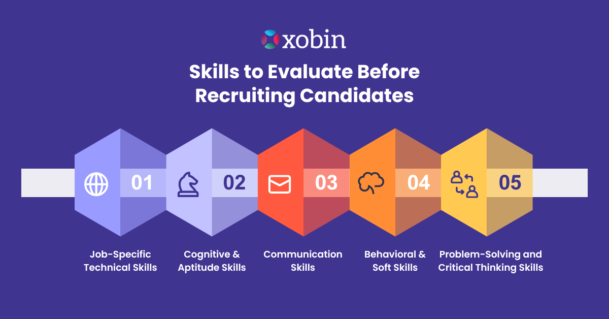 Skills to Evaluate Before Recruiting Candidates