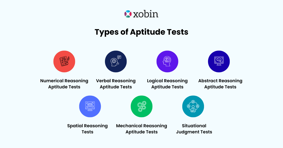 Types of Aptitude Tests